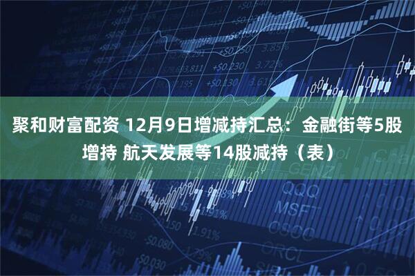 聚和财富配资 12月9日增减持汇总：金融街等5股增持 航天发展等14股减持（表）